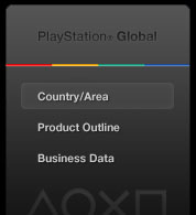 PlayStation Global Navigation